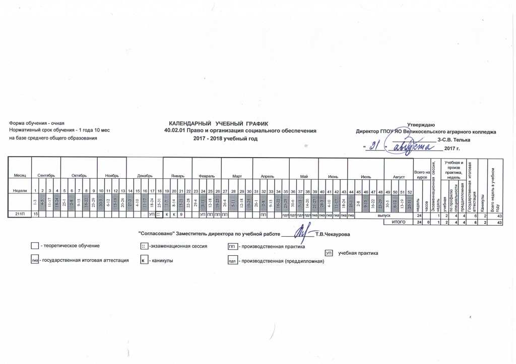 скан паспорта0002.JPG